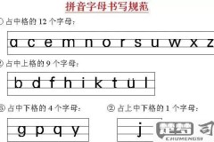u的大写字母怎么写？书写规范与键盘输入方法