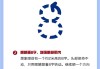 视力4.9怎么恢复？科学方法与自然疗法全解析
