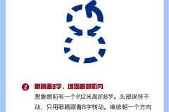 视力4.9怎么恢复?科学方法与自然疗法全解析