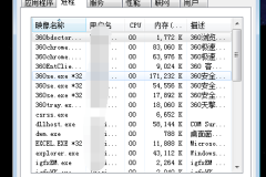 怎么看电脑运行内存?Windows和macOS系统详细教程