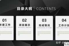 PPT目录页怎么做才能既美观又专业？