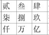 大写一到十怎么写的正确方法及注意事项？