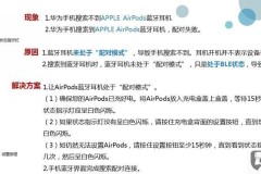 手机耳机模式怎么取消?安卓和iPhone通用解决方法