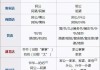 老婆的妹妹怎么称呼？中国各地区及法律上的称呼差异解析