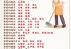 表哥的儿子怎么称呼？中国亲属称谓体系详解