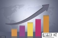 销售计划方案怎么写才能有效提升业绩？