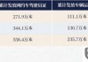 网约车8年后怎么办？车辆报废标准、政策变化及司机职业发展路径全解析