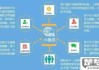 百年人寿保险怎么样？全面分析产品特点、服务质量与理赔流程