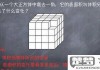 正方体表面积怎么求？详细步骤与实例解析