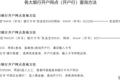 开户行名称怎么填写才正确？完整指南与常见问题解答
