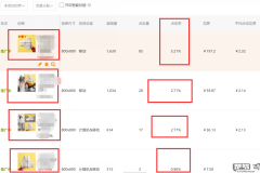 一个新手怎么开网店？完整指南从准备到运营