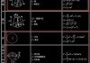 圆锥的表面积怎么算？详细步骤与公式解析
