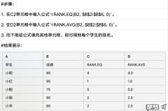 rank函数是什么