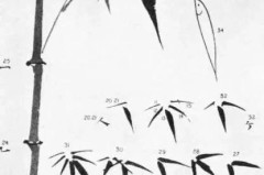 竹子怎么画简单又漂亮?初学者也能轻松掌握的绘画技巧