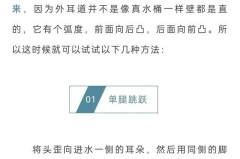 耳朵里进水了怎么办？快速解决方法与预防措施