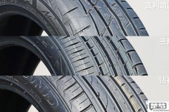 宝石轮胎质量怎么样？耐用性及与其他品牌对比评测