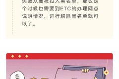 ETC黑名单怎么解除?详细操作指南与预防措施