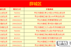 怎么查小区所属派出所及其联系方式、具体位置和办公时间？