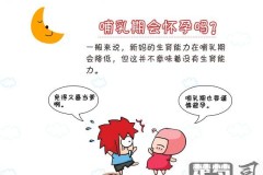 哺乳期怎么判断怀孕了？早期症状与安全避孕指南