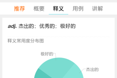 excellent的同义词