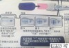 可丽蓝验孕棒怎么看结果？详细解读与使用指南