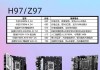 i7 4790k配什么主板最好