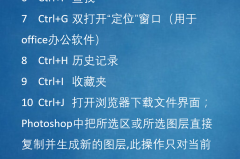 隐藏快捷键ctrl加什么