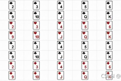 扑克牌24点怎么玩？规则、技巧与策略全解析