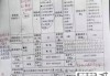 籍贯怎么填写才规范？详细指南与常见问题解答