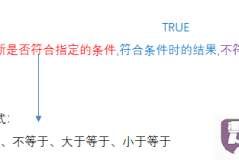if函数是用来干嘛的