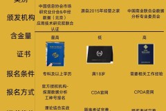 数据分析师证书怎么考？全面解析考试流程与备考策略