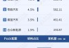 国轩高科电池怎么样？性能参数、市场反馈及与其他品牌的比较