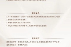 购物退税是怎么回事？具体流程、国家及金额详解