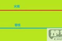 怎么区分零线和火线？安全方法与工具全解析
