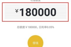 微粒贷额度怎么提升?全面解析提升条件与技巧