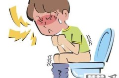 拉完屎肛门疼怎么回事?可能的原因及缓解方法