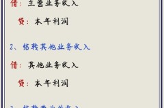 库存商品怎么结转成本？详细步骤与方法解析