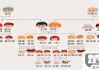 姐姐的儿子怎么称呼？中文亲属称谓全解析