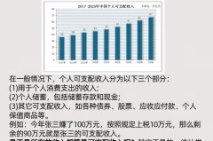 家庭人均年收入怎么算？详细步骤与实用方法