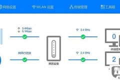 华为路由器按下H键自动连接