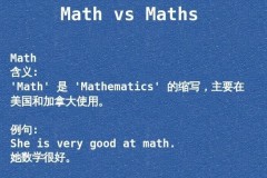 math和math有什么区别