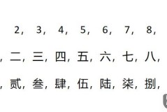 壹到拾的大写怎么写？完整中文大写数字书写指南