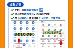 社保卡的钱怎么提取？详细指南与条件解析