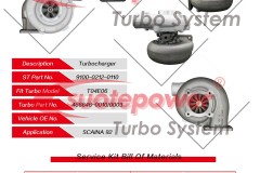 subtotal9和109区别