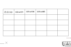CAD怎么插入表格?详细操作步骤与技巧分享
