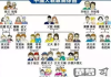 弟弟的孩子怎么称呼？中文亲属称谓全解析