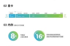 电脑硬件配置怎么看？全面解析查看与评估方法