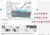 国外文献综述怎么找？高效方法与免费下载途径全解析