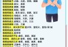 姑姑的丈夫怎么称呼？中国传统亲属称谓详解