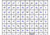 12345678怎么等于100